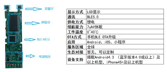 黄大仙精准码料资料,适用策略设计_T37.567