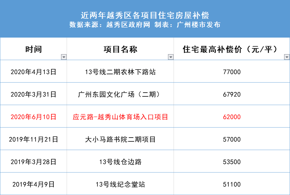 新澳2024今晚开奖资料查询结果,数据支持计划设计_T88.961