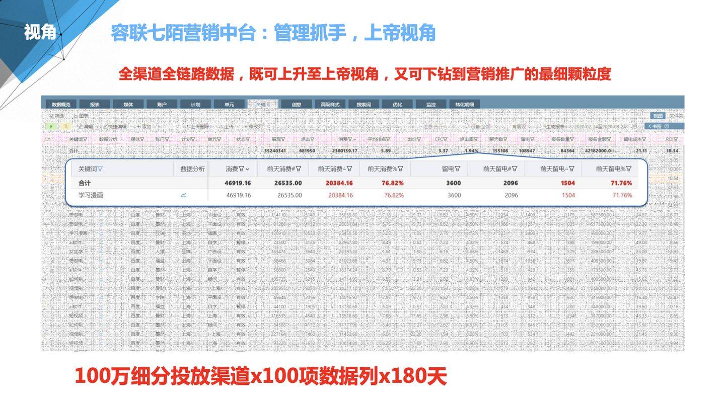 澳门管家婆100%精准,准确资料解释落实_36070.443