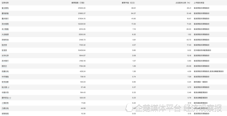 新澳2024年开奖记录,安全性执行策略_Premium86.969