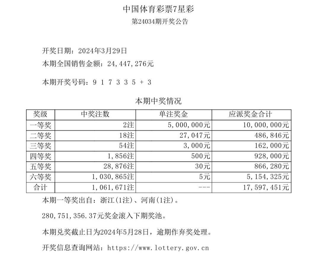 白小姐三肖中特开奖结果,可靠评估说明_Lite88.446