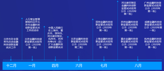 香港正版免费大全资料,先进技术执行分析_QHD51.327