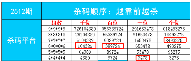 81456一肖一码,诠释解析落实_苹果64.789