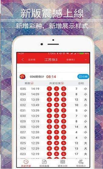 2O24澳门天天开好彩大全,准确资料解释落实_精英版54.540