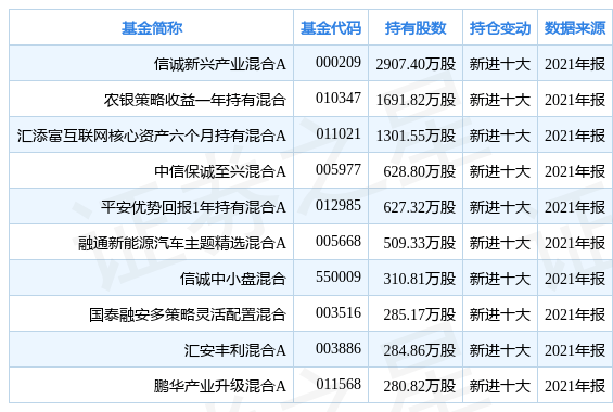 2024澳门天天开好彩大全65期,新兴技术推进策略_D版23.81