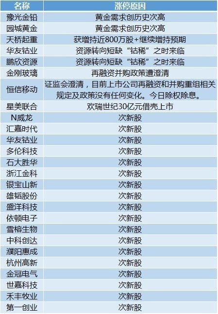 2024新澳门历史开奖记录查询结果,现状解答解释定义_3K89.218