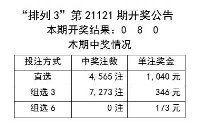 新奥彩最新免费资料,实地数据分析计划_苹果24.875