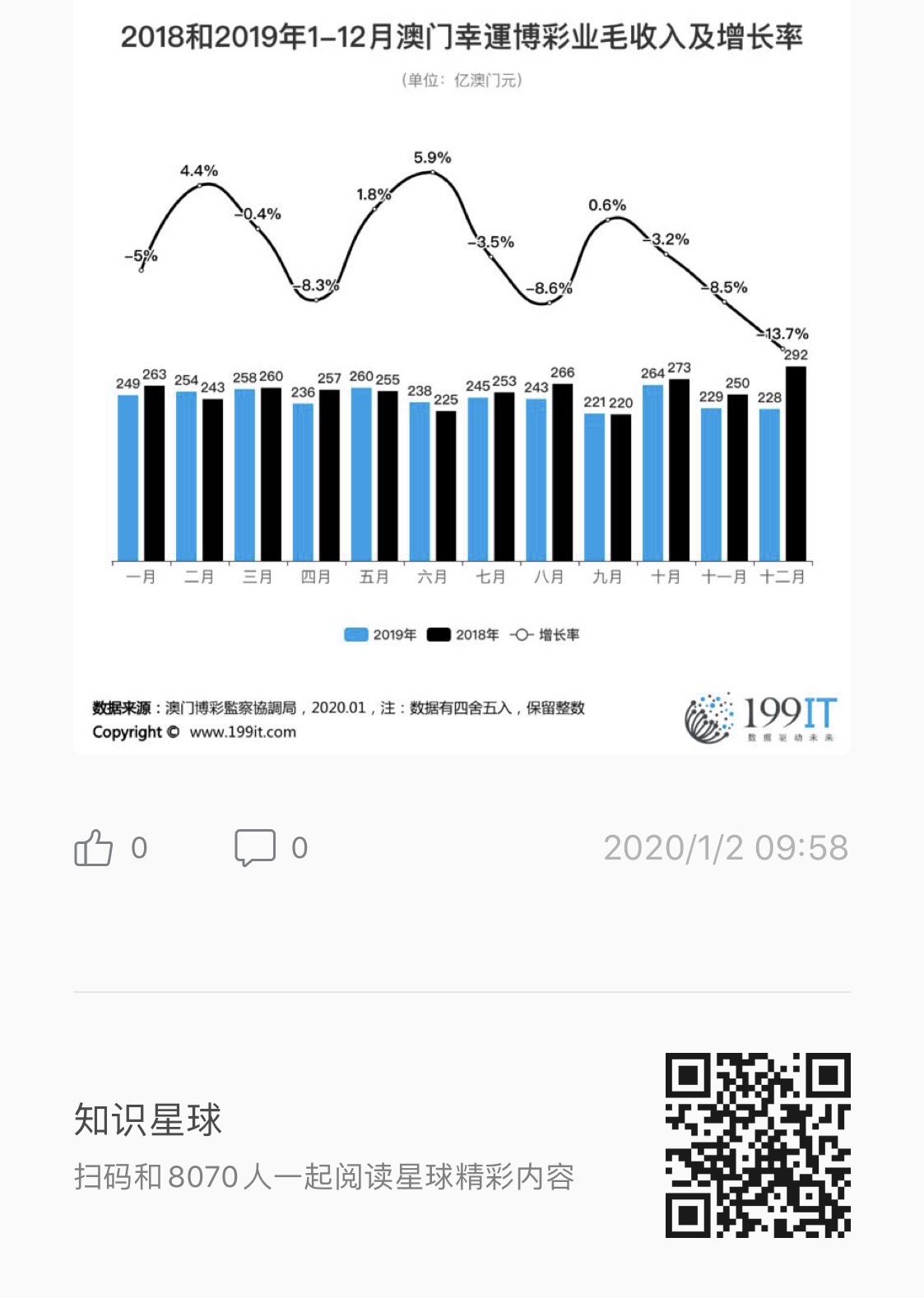 澳门彩资料查询,深入解析数据策略_标准版38.759