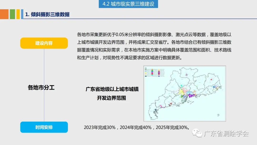 广东二八站免费提供资料,结构化推进评估_安卓18.607