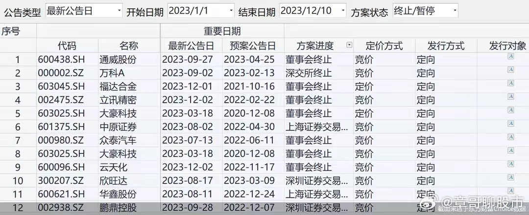 管家婆2024资料幽默玄机,长期性计划定义分析_专业款26.67