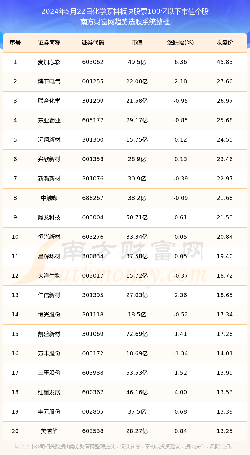 2024年天天彩资料免费大全,数据实施整合方案_Plus22.562