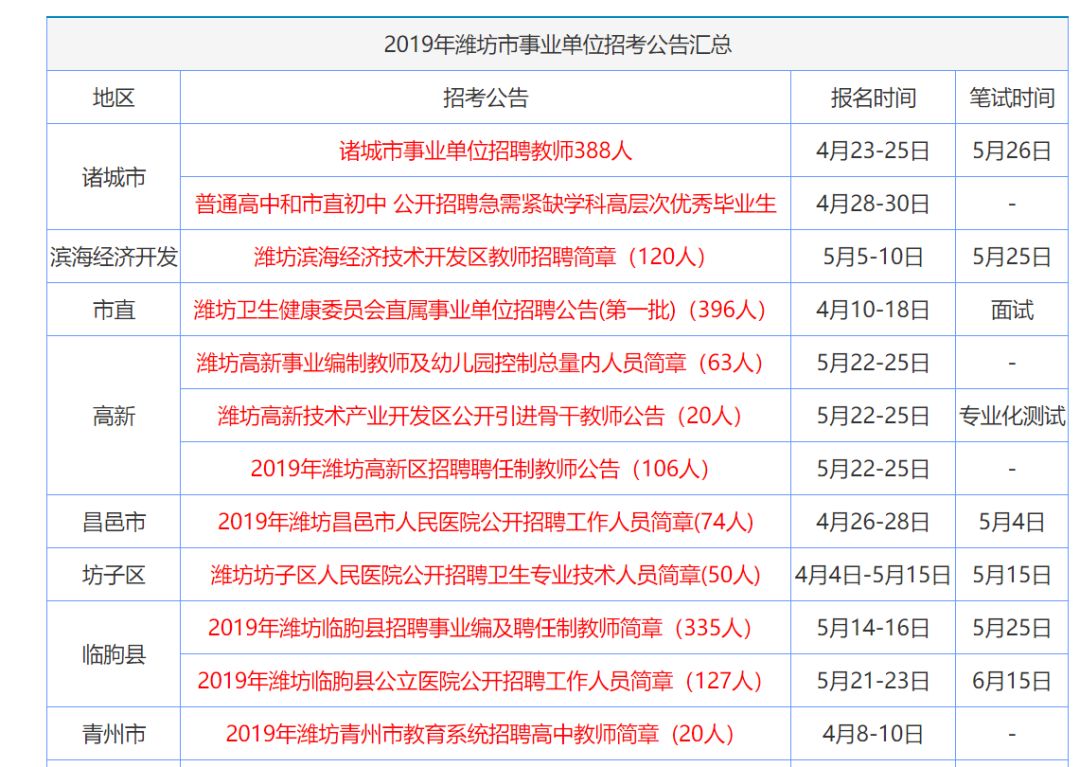 香港正版免费资料大全最新版本,深入执行方案设计_Gold65.810