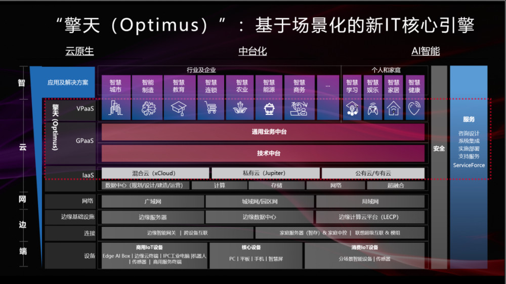 官家婆一肖一鸣,快速解答计划设计_soft95.242