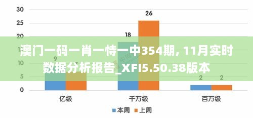 一肖最新精准资料,统计分析解析说明_Windows24.483