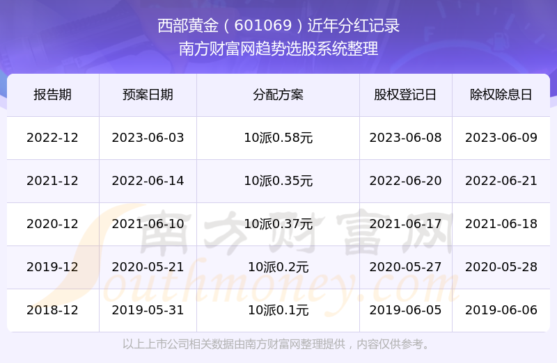 管家婆一票一码100正确河南,数据引导执行计划_Ultra37.916