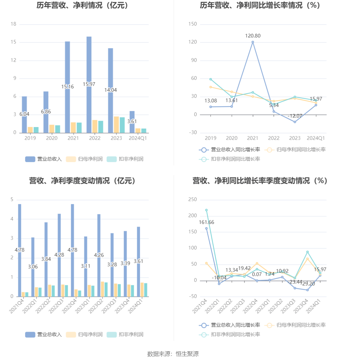 2024新澳资料免费资料大全,精细化说明解析_BT83.81