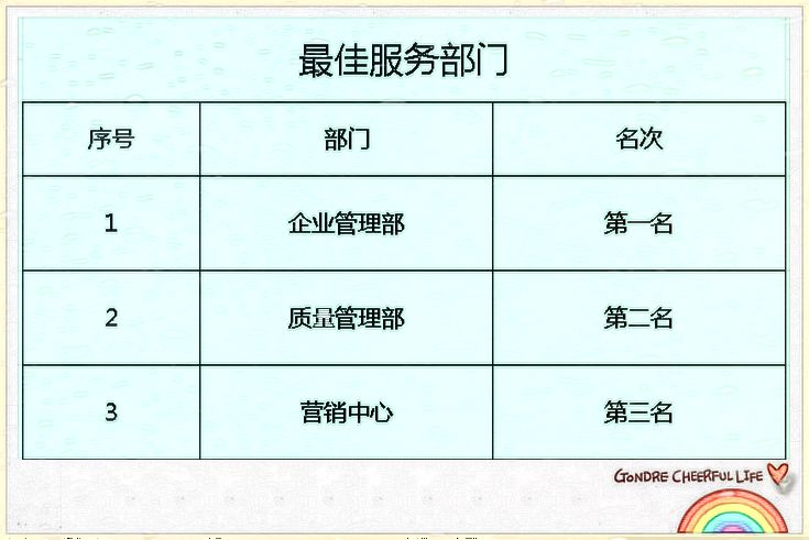 澳门一码一肖一特一中大羸家,效率资料解释落实_Q27.845