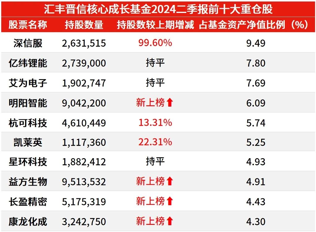 2024年新澳门开奖号码,精细化计划设计_尊享版77.544