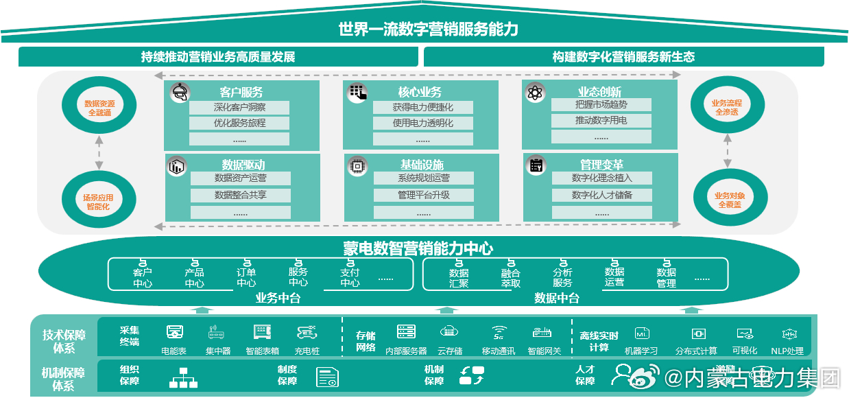 一肖一码一一肖一子深圳,灵活性方案实施评估_Ultra84.943