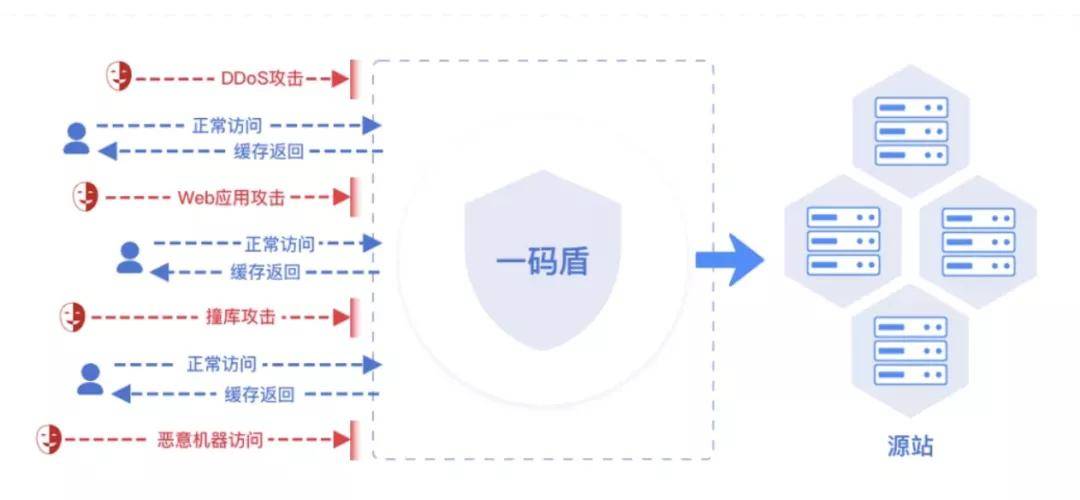 澳门一码一肖一特一中Ta几si,深入数据执行策略_潮流版63.716