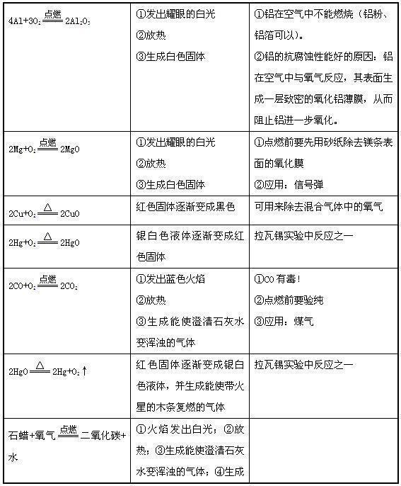 2024年12月 第206页