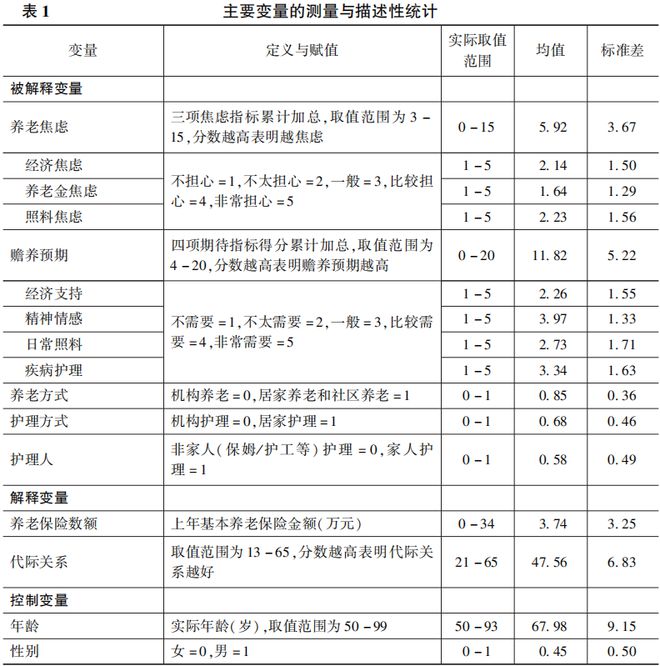 渐澳门一码一肖一持一,统计分析解释定义_特供款73.920