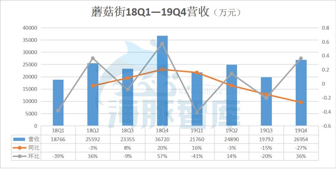 澳门一码一肖一特一中直播,定量分析解释定义_MP22.115