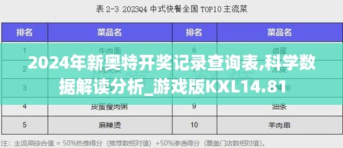 2024年新奥特开奖记录查询表,重要性方法解析_CT64.262