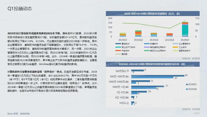 2024年资料免费大全,实地验证数据设计_挑战款90.992