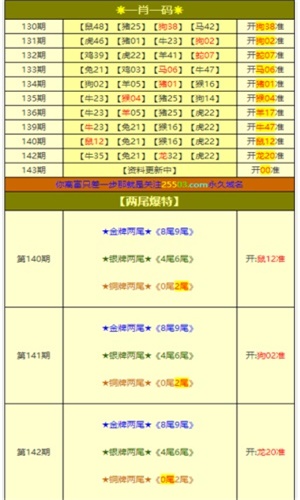 一肖最准期期中特大全,数据解析支持计划_4K版64.100