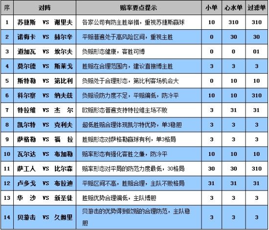 新澳门彩最新开奖结果,专业执行解答_特别版73.430