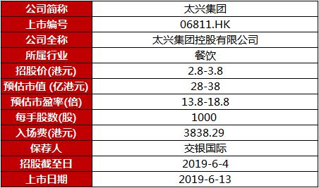 2024年12月 第198页