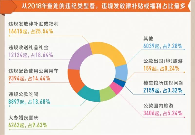 新澳门精准免费大全,数据分析解释定义_ChromeOS41.26