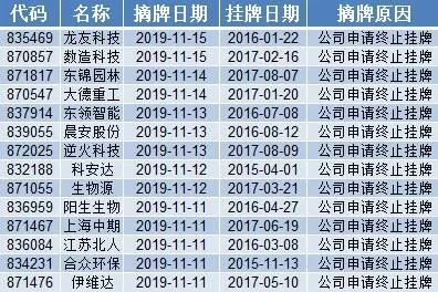 澳门一码一肖100准吗,具体实施指导_复刻款32.462