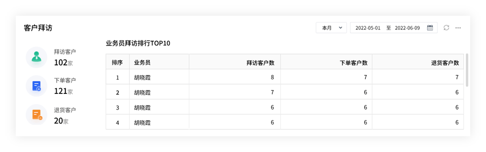 管家婆资料公开一肖网站,经典解读解析_VR版66.983