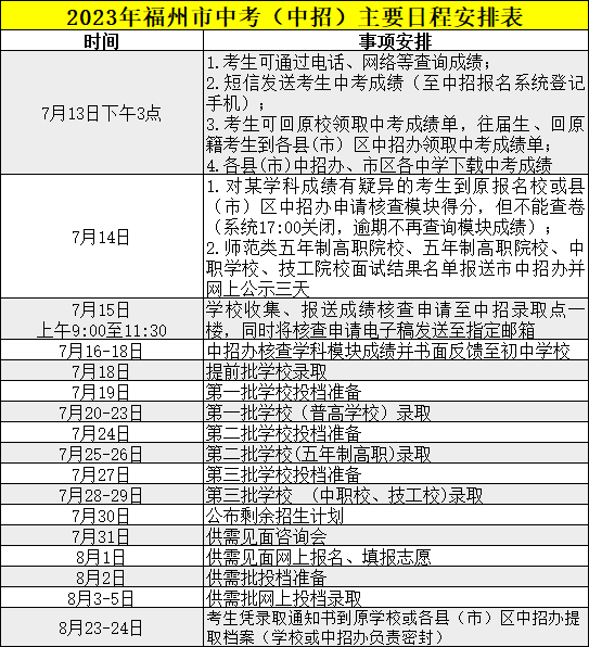 规律六肖全年使用,快速响应计划分析_钻石版62.701