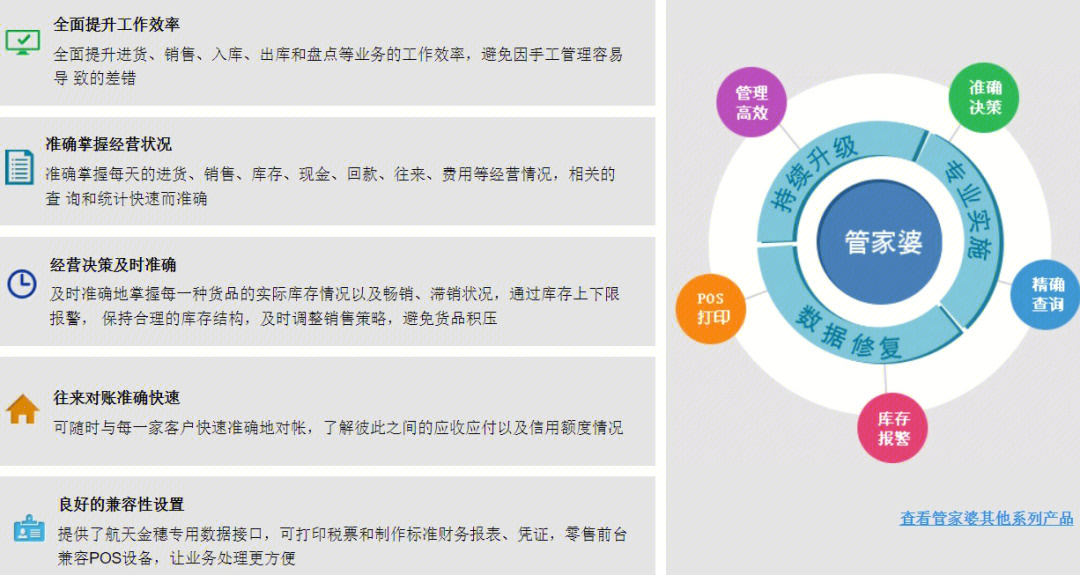 管家婆2021年资料,多元方案执行策略_挑战款25.250