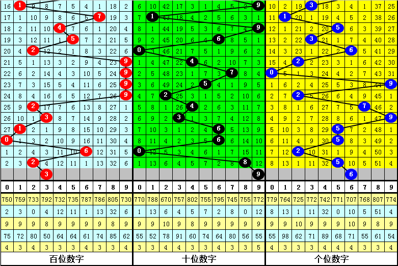 2021年一肖必中特期期准,动态解读说明_NE版13.239