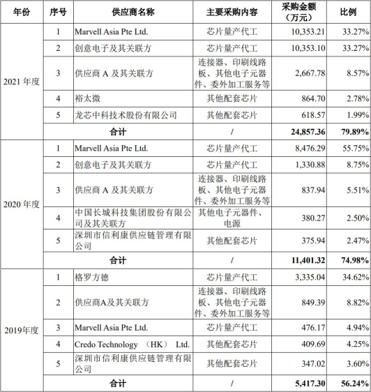 一肖期期期准,权威解答解释定义_XR89.401