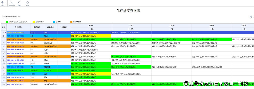 管家婆的资料一肖中特46期,高效计划实施解析_PalmOS63.681