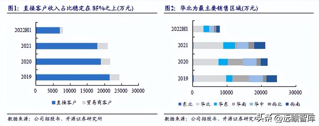 新奥是什么意思_,深入解析策略数据_尊贵版61.458