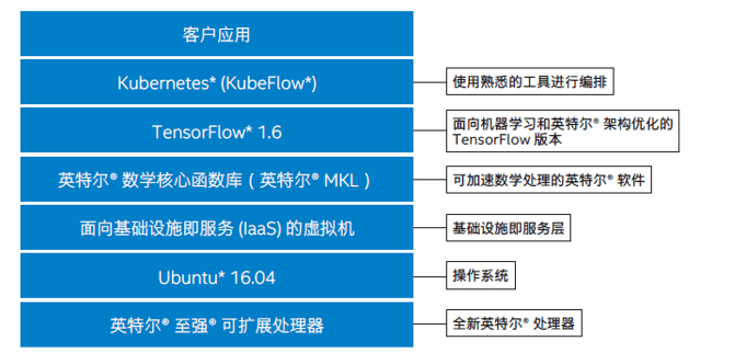 澳门一码一肖一待一中四不像,实地考察分析数据_精装版52.445