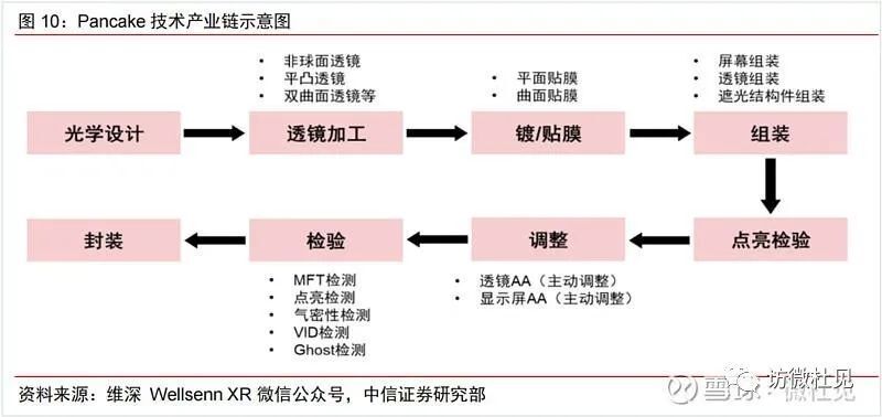 澳门最精准正最精准龙门蚕,创新定义方案剖析_MR91.398