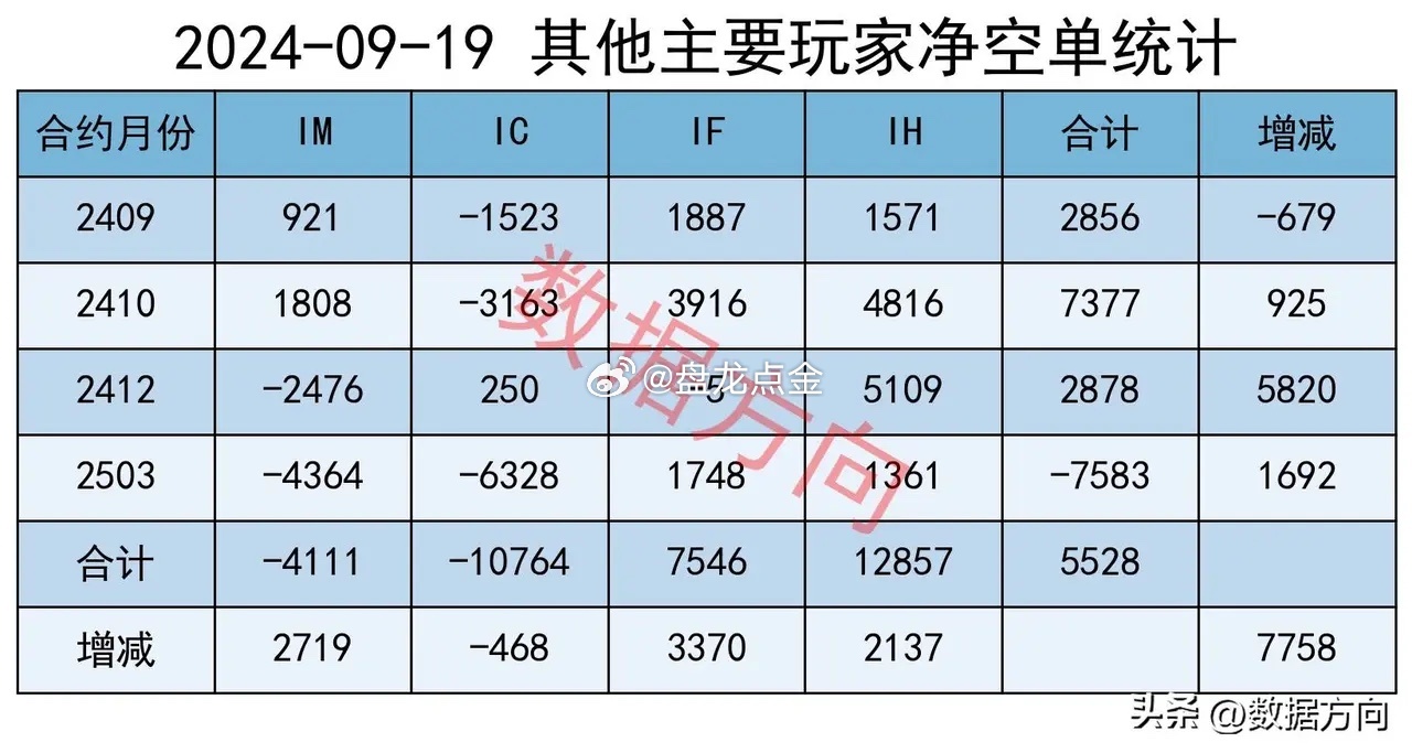 婆家一肖一码100,详细数据解释定义_创新版68.328