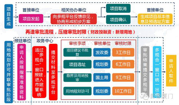 新澳门内部一码精准公开9.13,结构化评估推进_完整版25.563