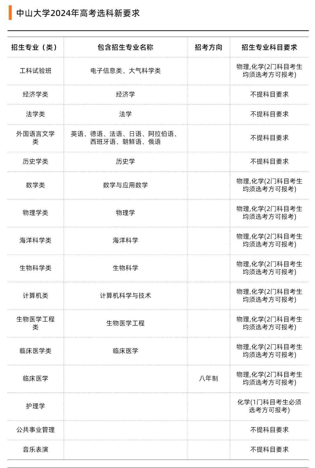 2024新澳门天天开奖记录,最佳实践策略实施_精简版71.740