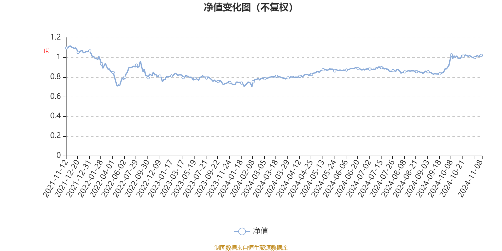 2024新澳门天天彩资料大全,灵活解析设计_理财版43.611