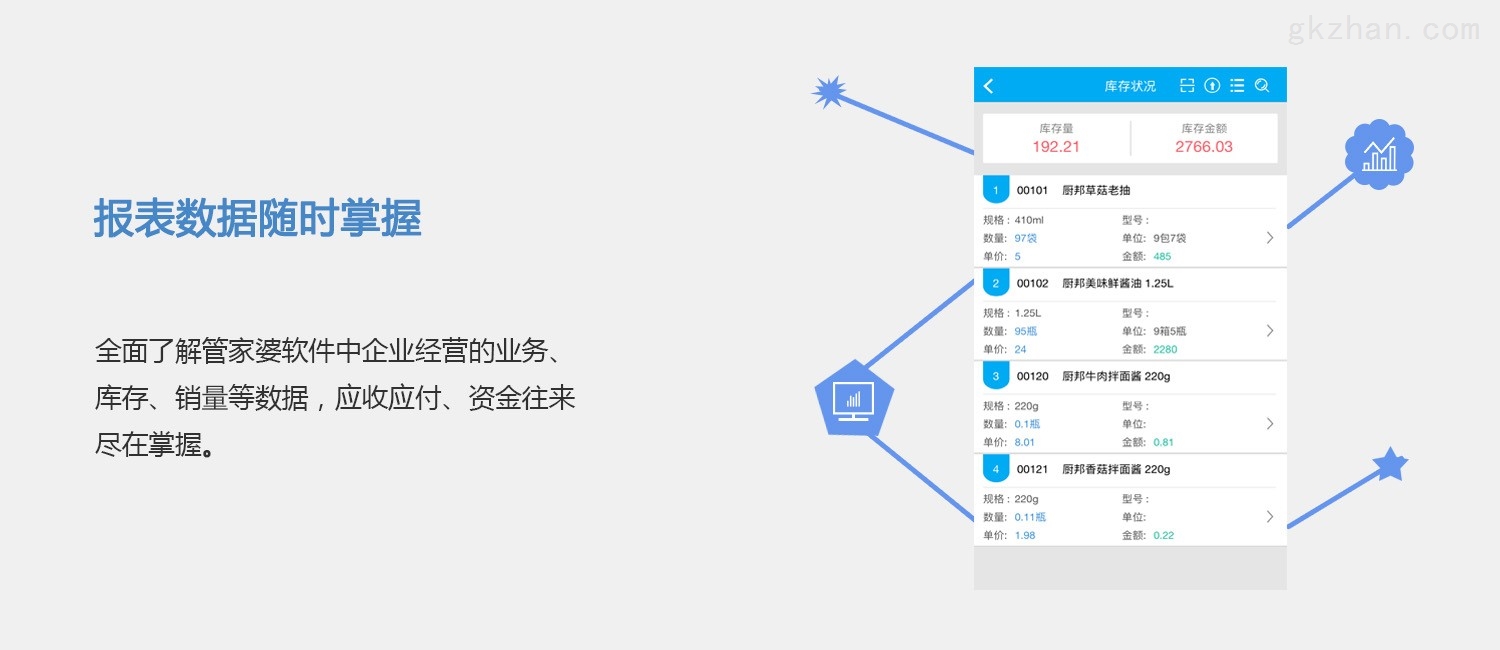 管家婆一肖一码取准确比必,快速解答方案执行_iPhone48.228