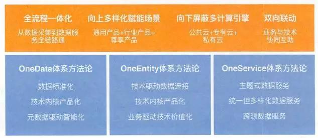 一肖最新精准资料,数据解答解释落实_8K90.881