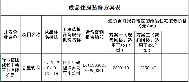 新澳门一码一码100准确新,合理化决策评审_完整版39.207